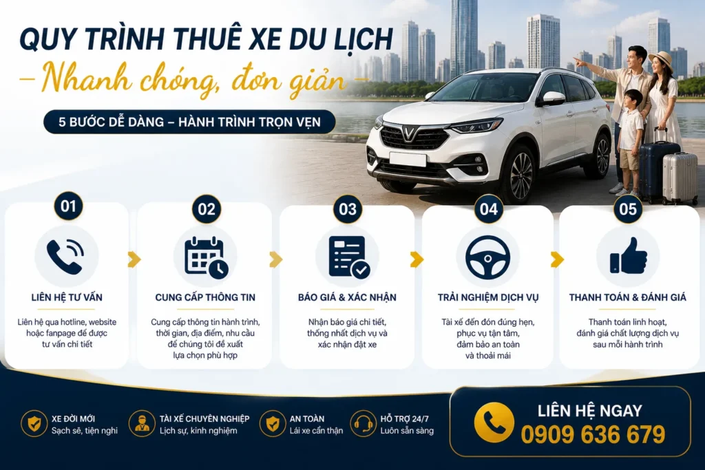 Quy trình thuê xe du lịch nhanh chóng, đơn giản