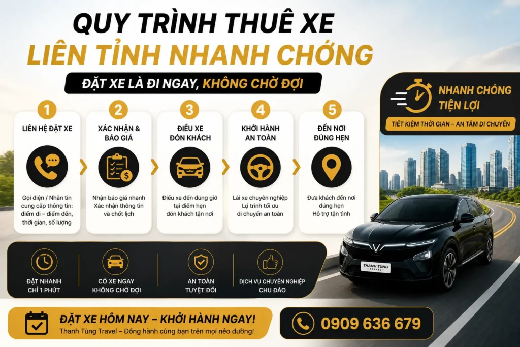 Thuê Xe Liên Tỉnh – Lên Xe Là Đi, Không Chờ Đợi 24 Liên hệ thuê xe liên tỉnh ngay – có xe liền, không chờ đợi